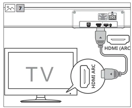 SHARP HT-SB100 2.0 Soundbar Home Theatre System-8