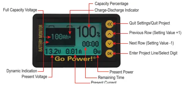 DOMETIC-GP-BMK-25-Battery-Monitor-1