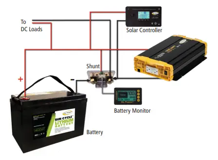 DOMETIC-GP-BMK-25-Battery-Monitor-10