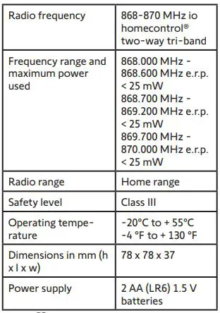 somfy Thermos WireFree II io Autonomous Sun Sensor - TECHNICAL DATA