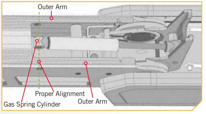 MINN KOTA Fortrex Bow-Mount Trolling Motor -Gas Spring Pin 2