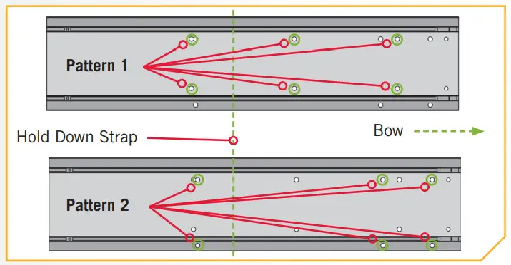 MINN KOTA Fortrex Bow-Mount Trolling Motor -NEEDED 4