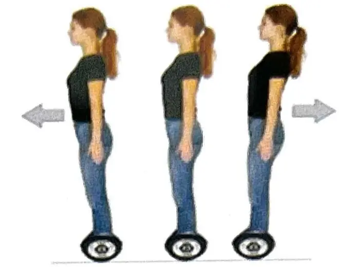 W3665A Spider Electrical Self-Balancing Vehicles Product Introduction