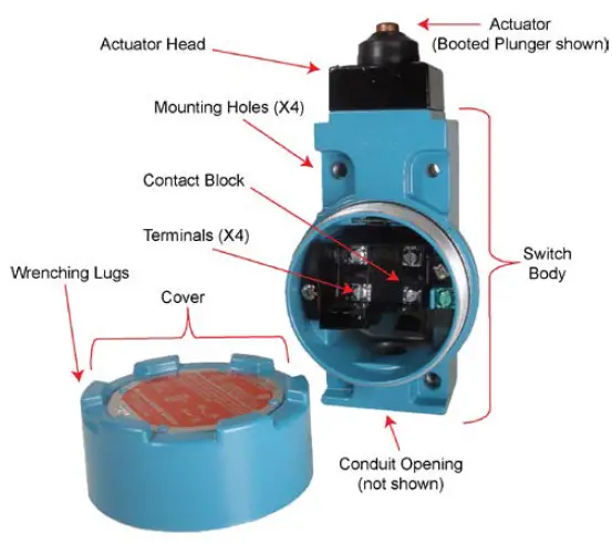 Honeywell-PK-81181-LSX-Series-Explosion-proof-Limit-Switches-fig 1