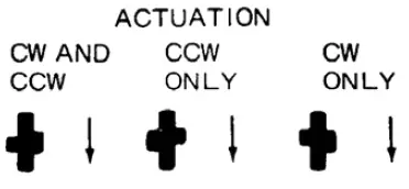 Honeywell-PK-81181-LSX-Series-Explosion-proof-Limit-Switches-fig 12
