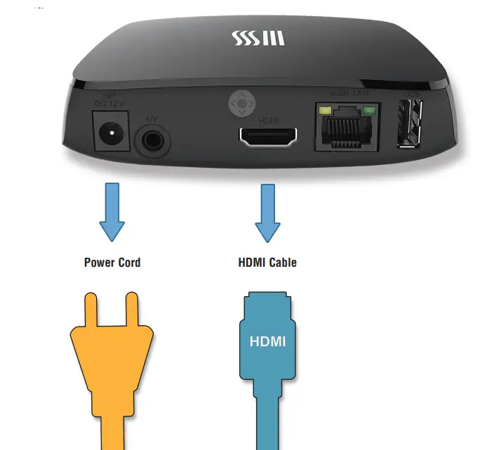 starcom-IS-5041-STB-Set-Top-Box-Innovative-Systems-fig-2