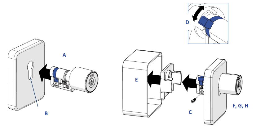 FigiLOQ D5S.5X0.SB Europrofile Half Cylinder with Adjustable Cam -