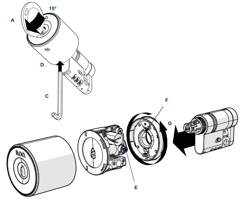 iLOQ D5S.5X0.SB Europrofile Half Cylinder with Adjustable Cam - Fig1