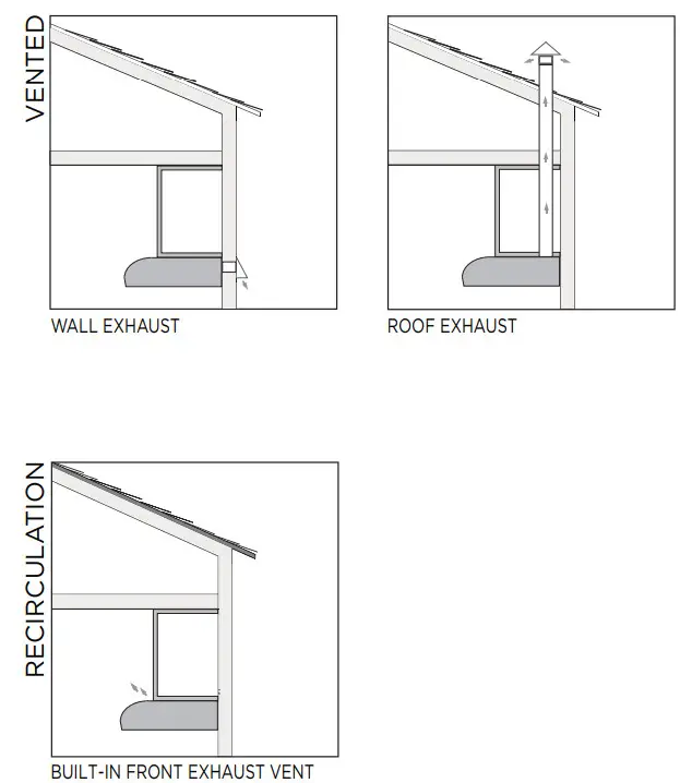 XOE230S 30 Inch 400 CFM Under Cabinet Range Hood - typical installation examples