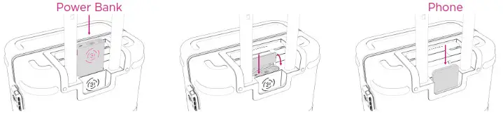 samsara PB2 Luggage Power Bank - 2