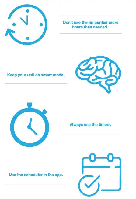 HEPA-Air-Oasis-iAdaptAir-fig-11