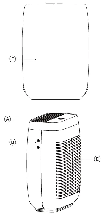 BLACK-DECKER-BXAP350E-Air-Purifier-fig-1
