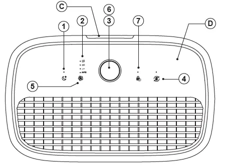 BLACK-DECKER-BXAP350E-Air-Purifier-fig-2