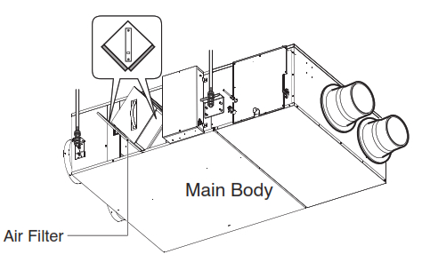 LG S3NQ18KL2FA Air Conditioner - Assembly and Check after MaintenanceAssembly and Check after Maintenance