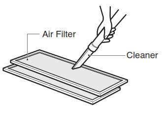 LG S3NQ18KL2FA Air Conditioner - Cleaning of Air Filter