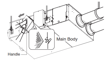 LG S3NQ18KL2FA Air Conditioner -Handle