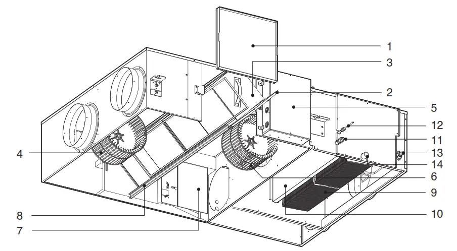 LG S3NQ18KL2FA Air Conditioner - Introduction