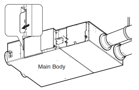 LG S3NQ18KL2FA Air Conditioner - Maintenance and Service