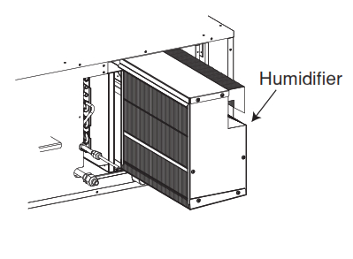 LG S3NQ18KL2FA Air Conditioner - Replacement of the Humidifier 4