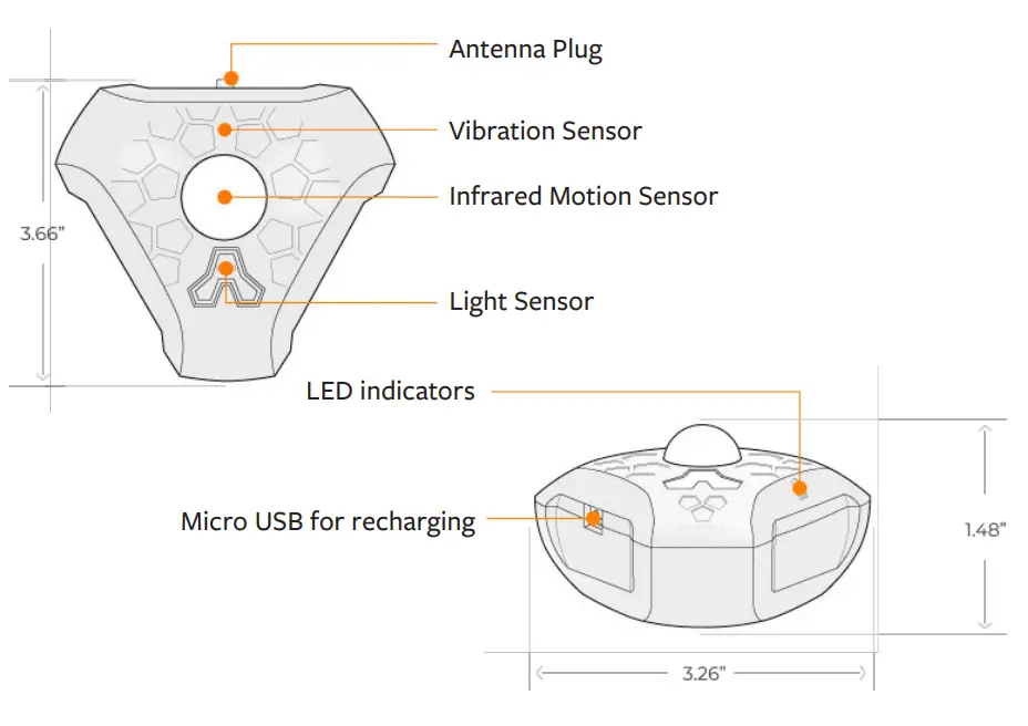 SIMTEK-Wireless-Security-Sensor-App-FIG-3