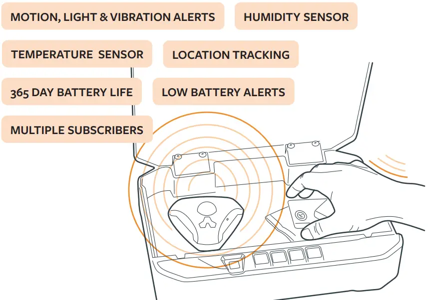 SIMTEK-Wireless-Security-Sensor-App-FIG-4