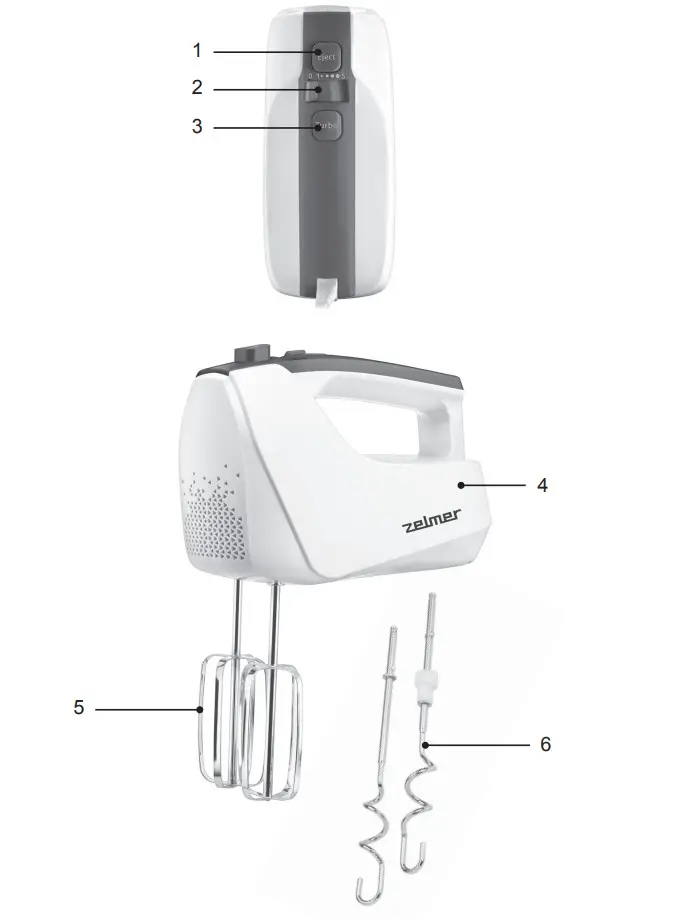 zelmer ZHM2550 Hand Mixer - Figure 1
