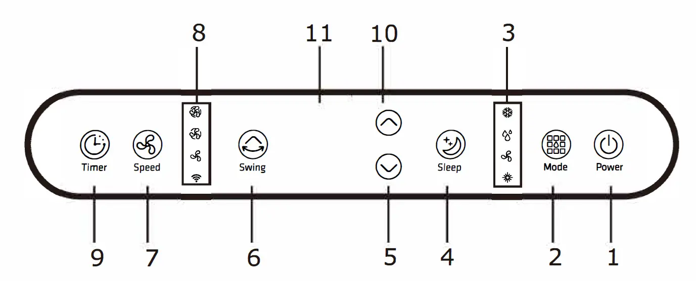 GYMAX FP10115US-WH+ Portable Air Conditioner 8