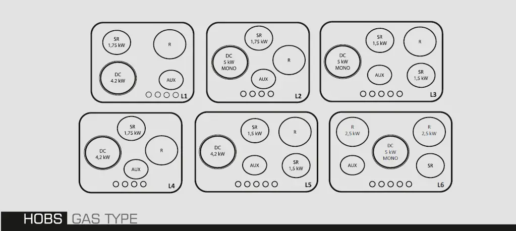 Haier-HAVG5-Induction-Hobs-12