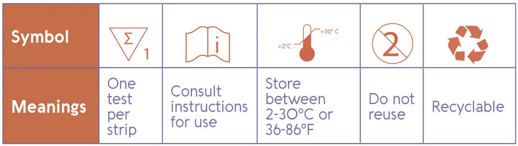 vivoo-Your-Body-s-Voice-5