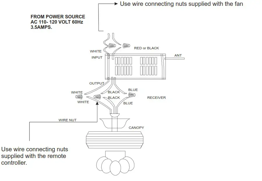 Parrot Uncle F4706BK110V 42 Inch Indoor Black Modern Retractable Crystal Fan - CIRCUIT BREAKER 5