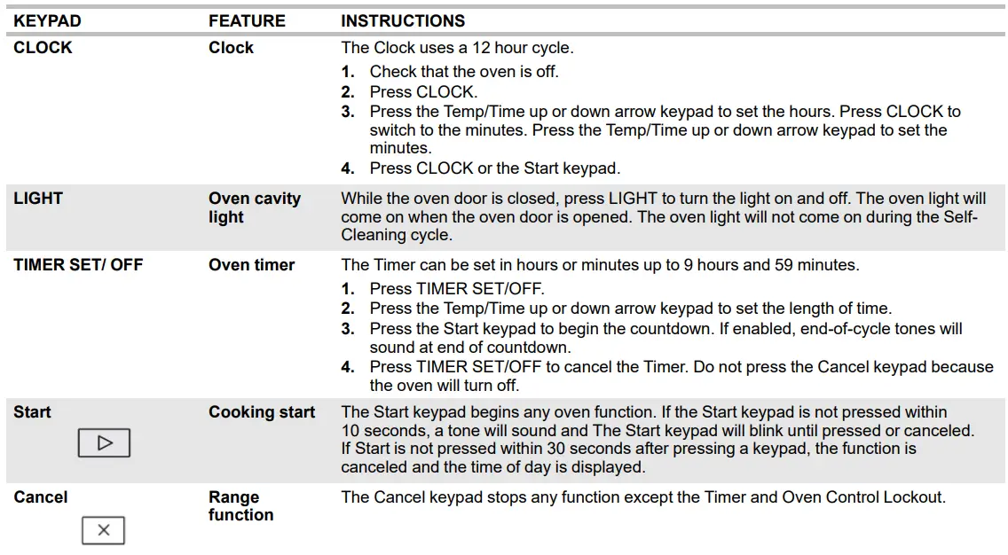 MAYTAG W11524843B Freestanding Gas Range-fig13
