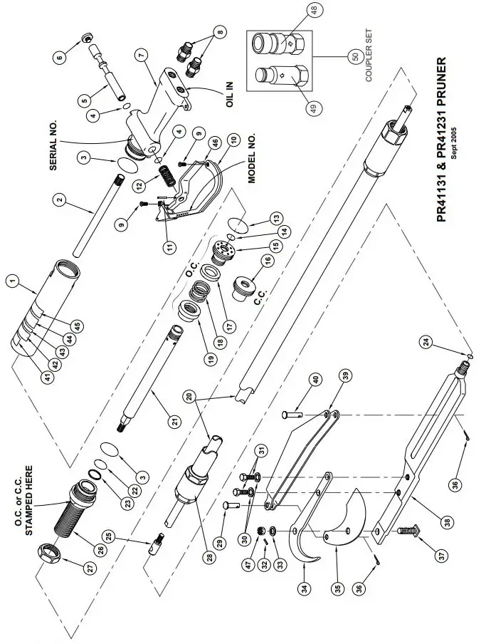 Parts Description