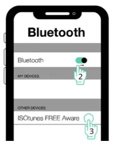 ISOtunes 859571006559 Free Aware Wireless Earbuds - Bluetooth Pairing 3