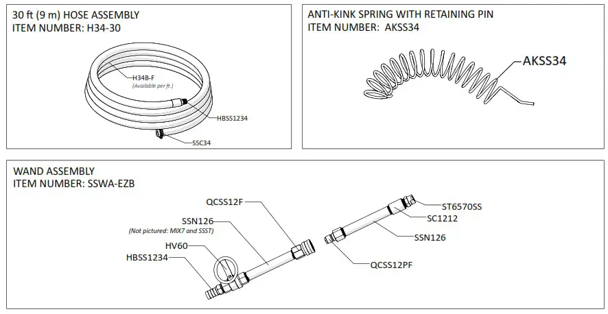 FOAMit FI EZB 15NV EZBlend Foam Unit - READ ALL INSTRUCTIONS BEFORE OPERATING EQUIPMENT 2