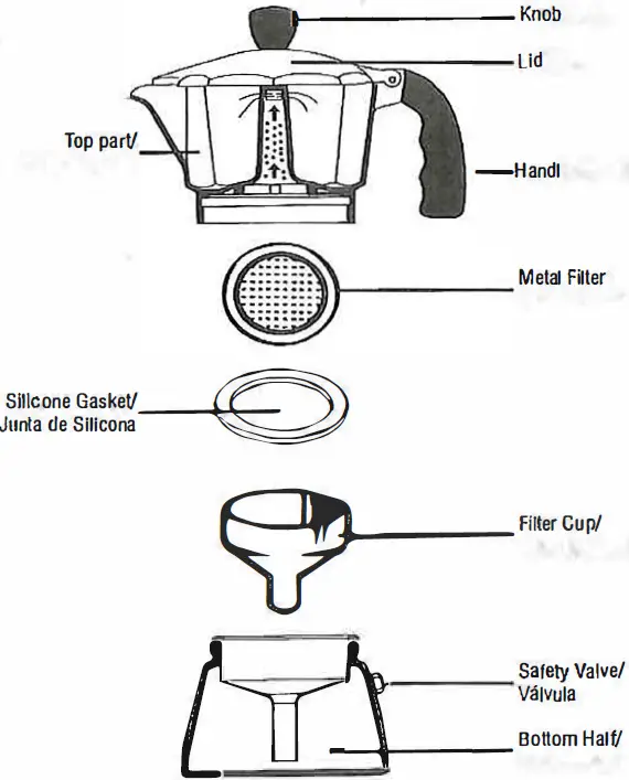 IMUSA-B120-42V-Aluminum-Espresso-Stovetop-Coffeemaker-fig-2