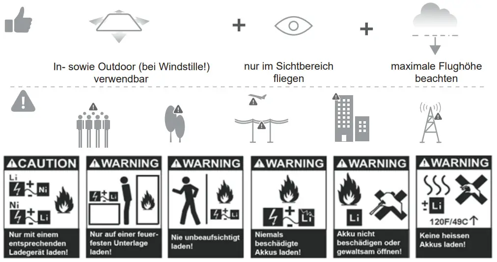 DF-Models 9925 SkyTumbler PRO Indoor Cage Drone - fig 1