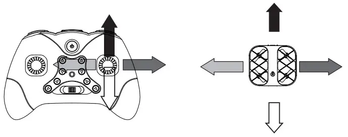 DF-Models 9925 SkyTumbler PRO Indoor Cage Drone - fig 10