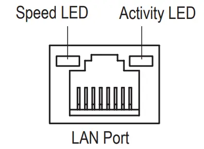 GIGABYTE H610M Motherboard - Figure 16