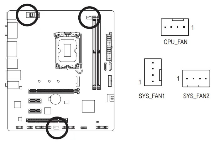 GIGABYTE H610M Motherboard - Figure 20