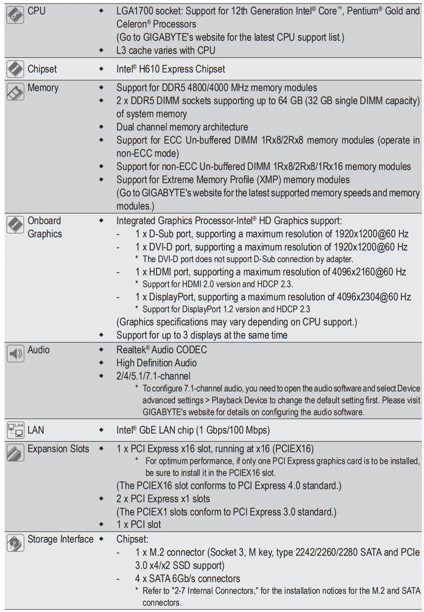 GIGABYTE H610M Motherboard - Figure 3