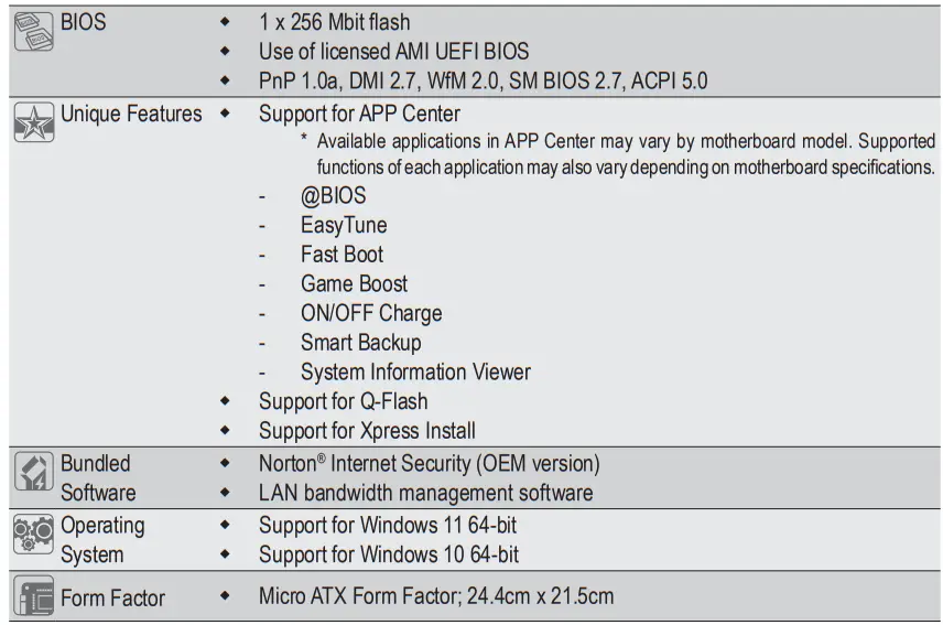 GIGABYTE H610M Motherboard - Figure 5