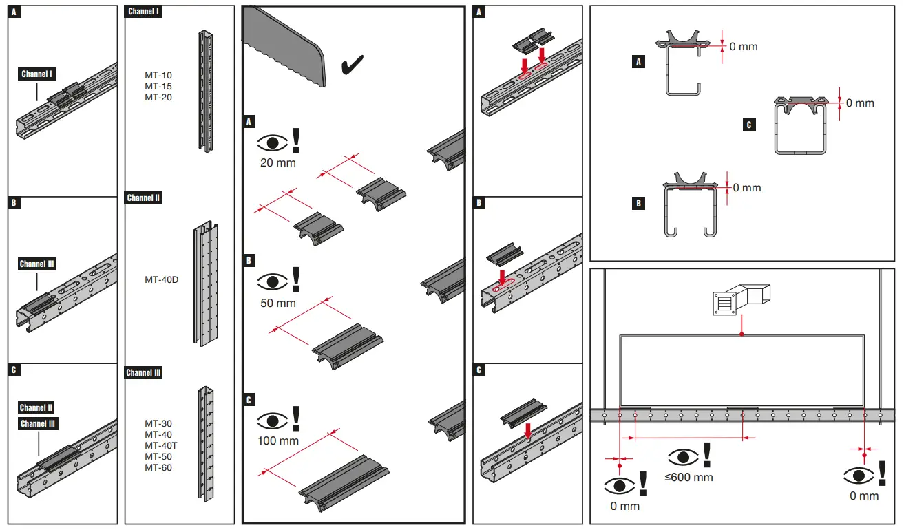 HILTI MT RI Channel System-