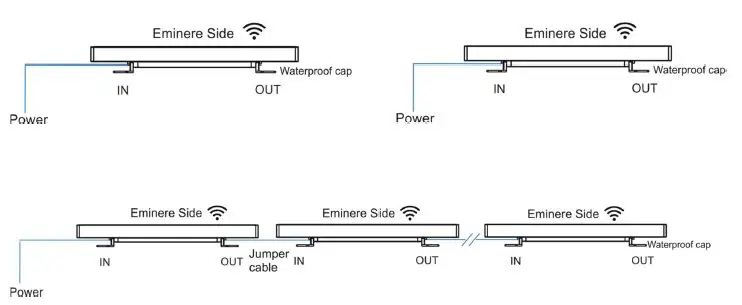 ANOLiS-Eminere-Side-Wireless-DMX-LED-Light-4