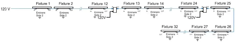 ANOLiS-Eminere-Side-Wireless-DMX-LED-Light-6