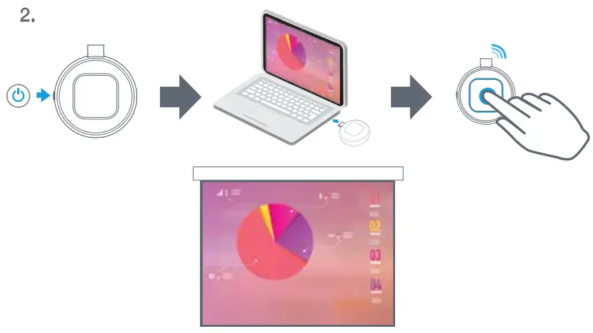 Optoma QuickCast Starter Kit Presentation - 2