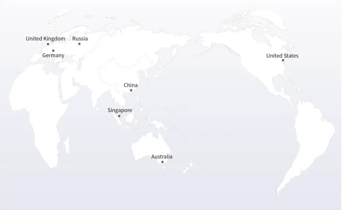 FS SG-5110 Security Gateway Software - fig 7