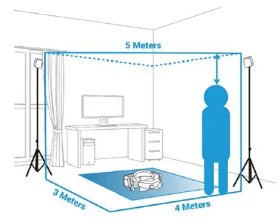 Base station placement