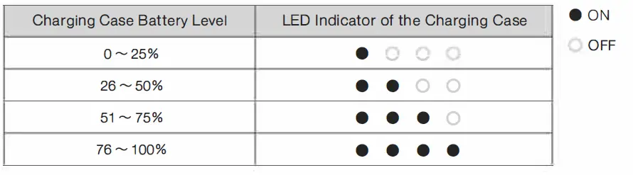 final-ZE8000-True-Wireless-Hi-Fi-Earphones-FIG- (10)