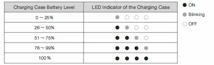final-ZE8000-True-Wireless-Hi-Fi-Earphones-FIG- (5)