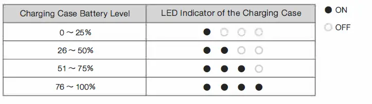 final-ZE8000-True-Wireless-Hi-Fi-Earphones-FIG- (6)